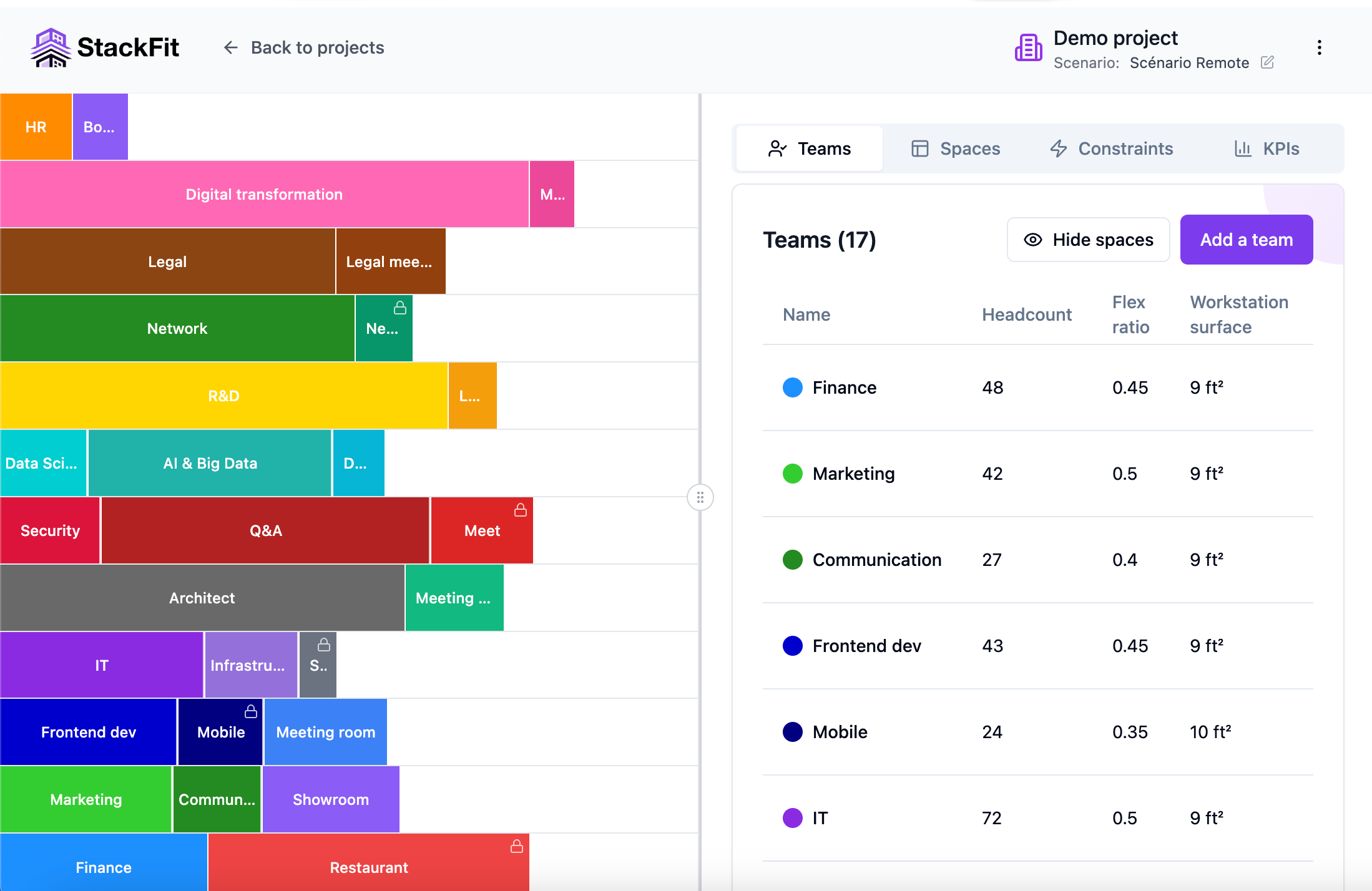StackFit Interface - Team distribution by floor