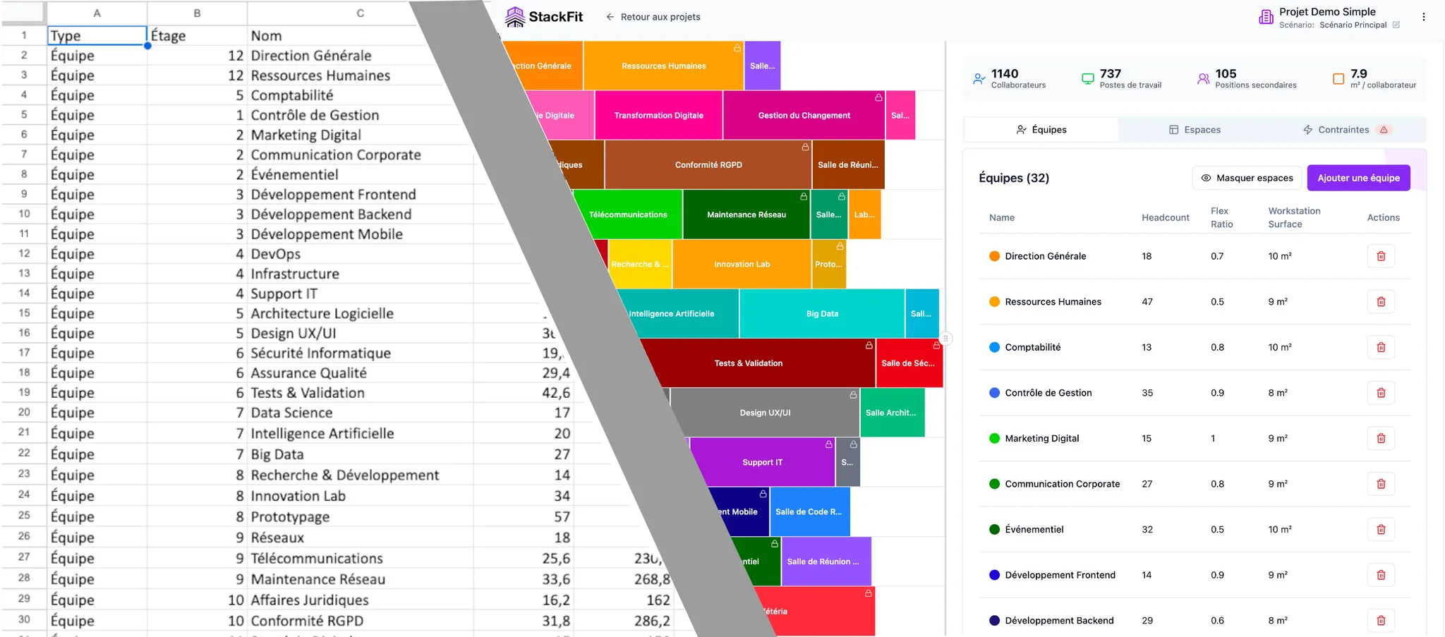 Template excel VS Stackfit