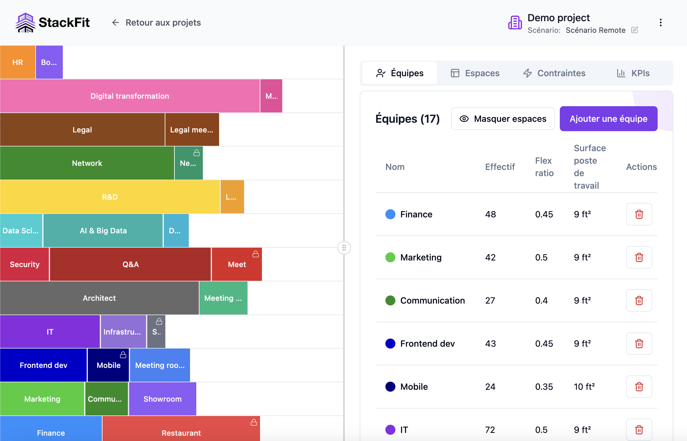 Interface StackFit - Répartition d'équipes par étage