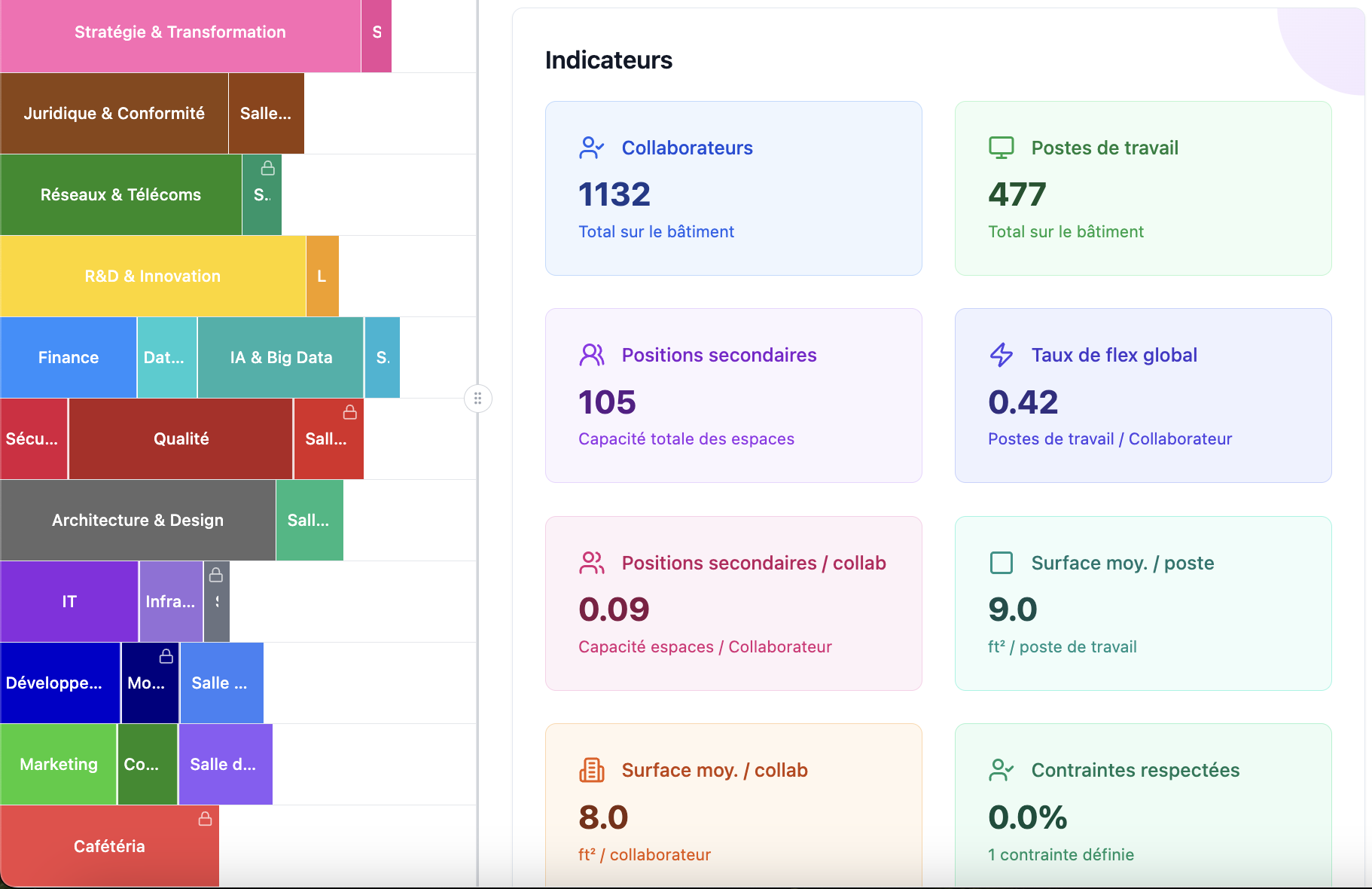 Interface de visualisation - Vue étage par étage avec codes couleur